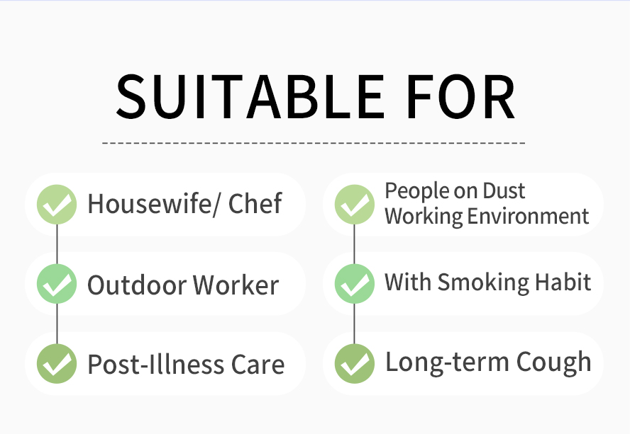 BHK's Lungwort Extract is for smoker, commuter, housewife and people with respiratory tract problems.