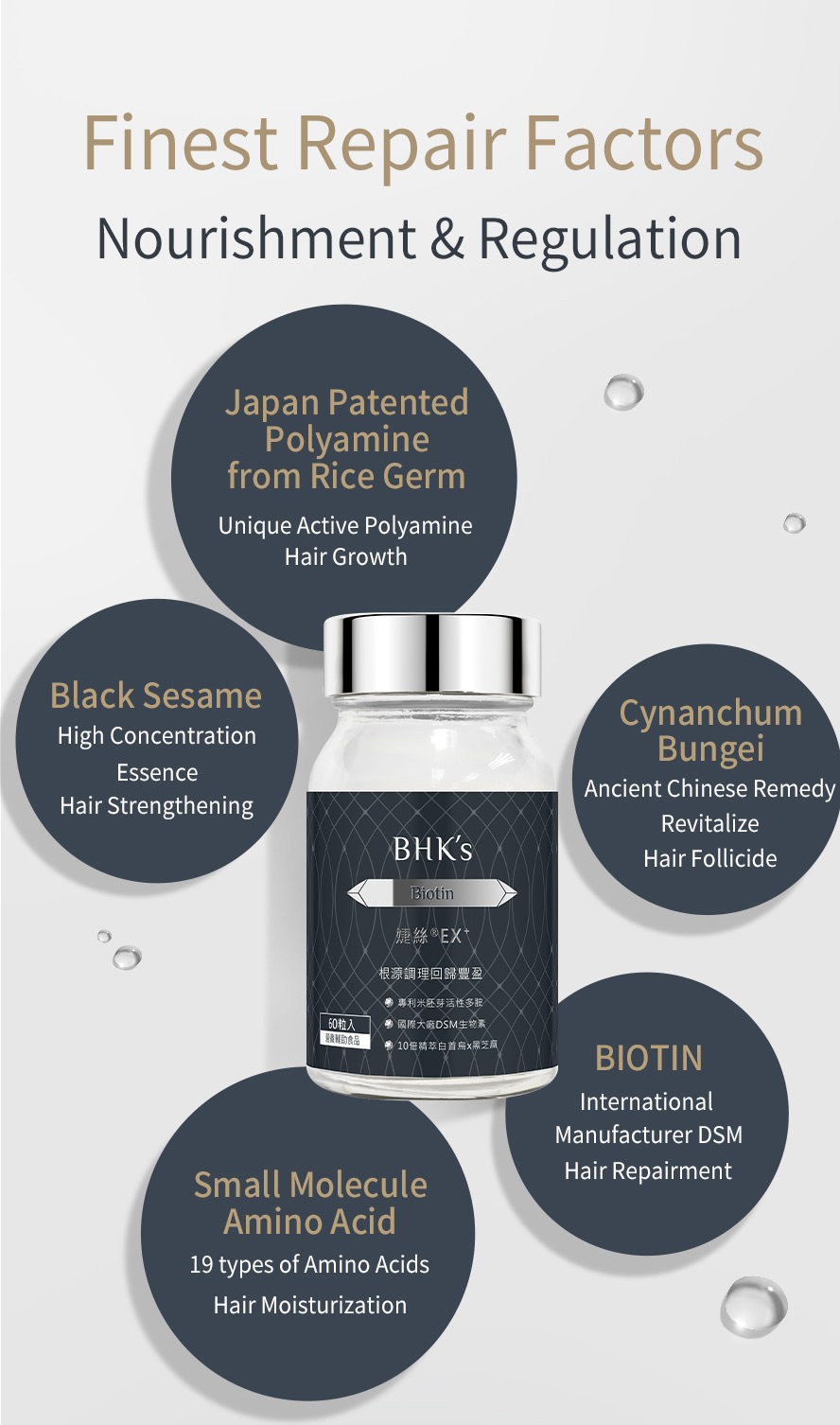BHKs biotin is an innovative product for hair treatment and stimulates hair growth.