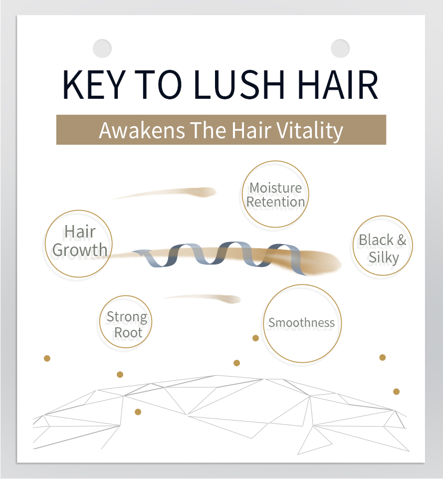 Biotin has moisturizing and smoothing properties and can help improve thick & smooth hair growth with strong root.