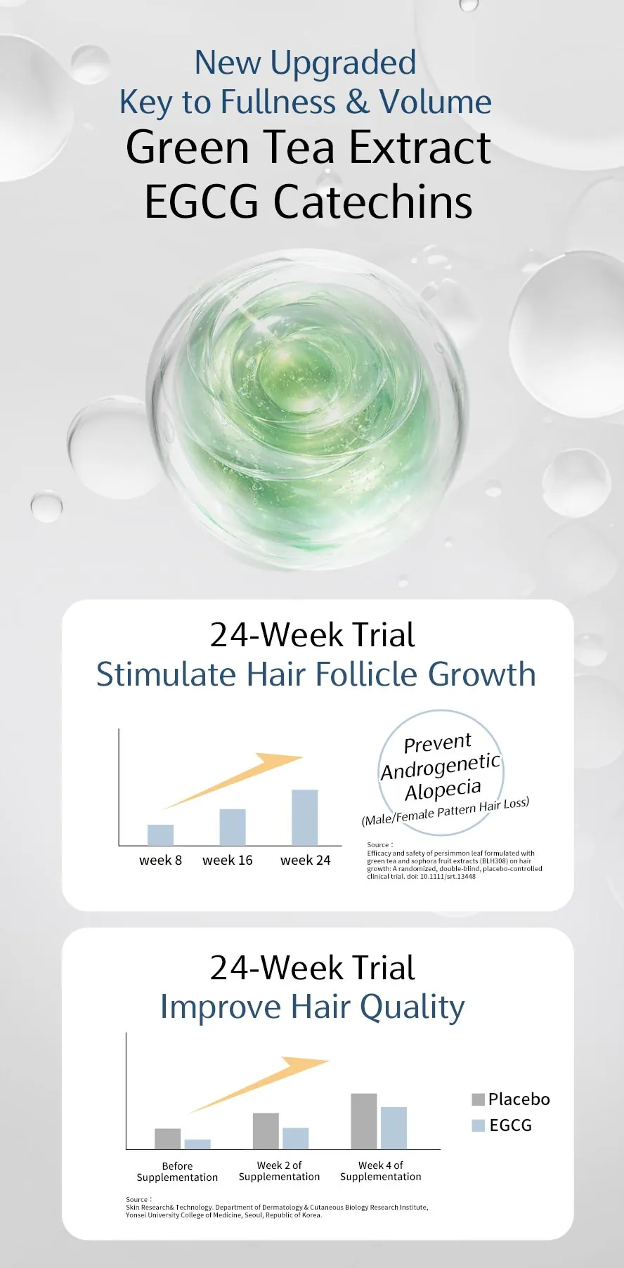 Newly upgraded with Green Tea Extract containing EGCG to combat hormonal hair loss.