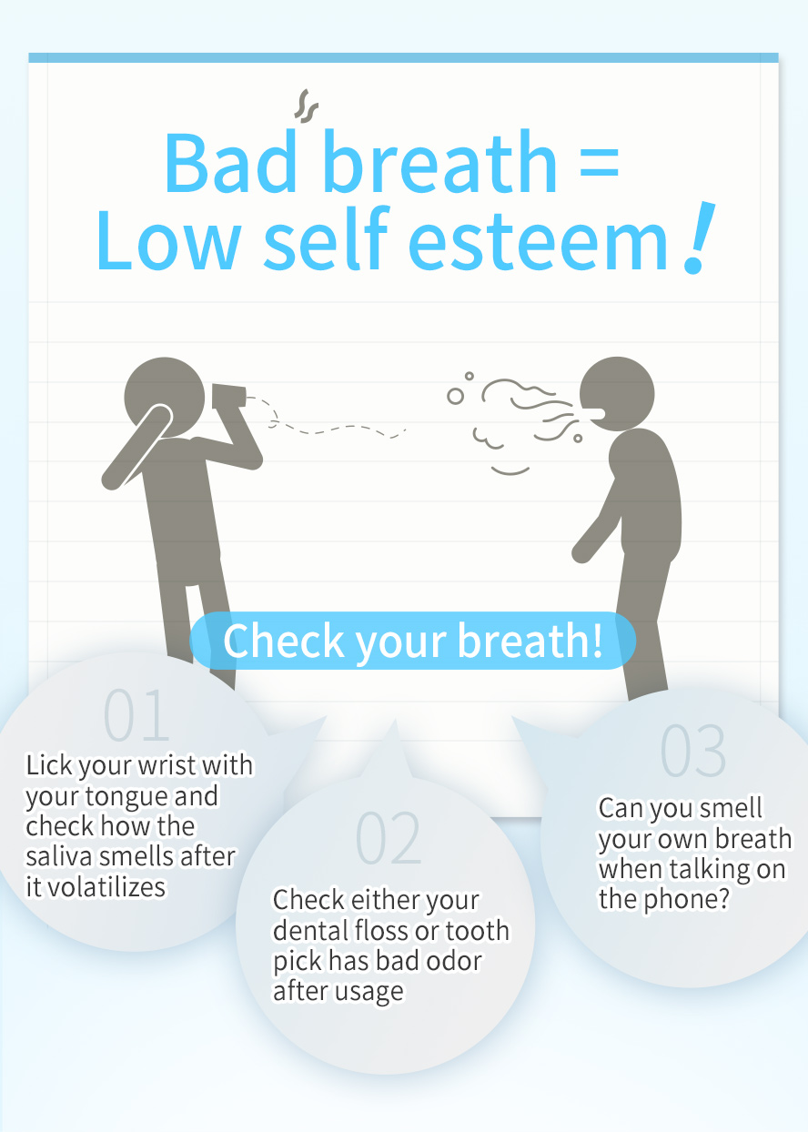 Bad breath can lead to severe problem in socializing and lowered self esteem. Taking care of oral hygiene is imporant to prevent that. 