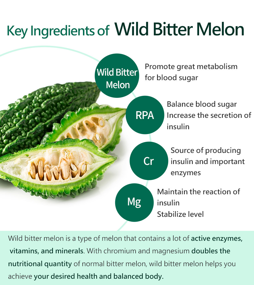 BHKs wild bitter melon EX is for blood sugar control and suitable for those with diabetes family history & high blood sugar level symptoms