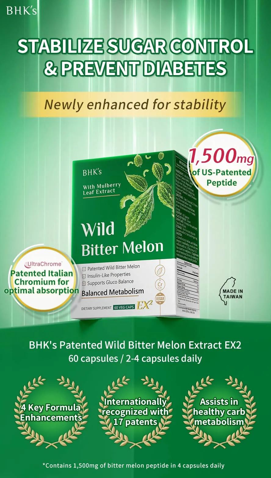 BHK's Wild Bitter Melon EX2 supports healthy metabolism, balances blood sugar levels, and assists in diabetes prevention.