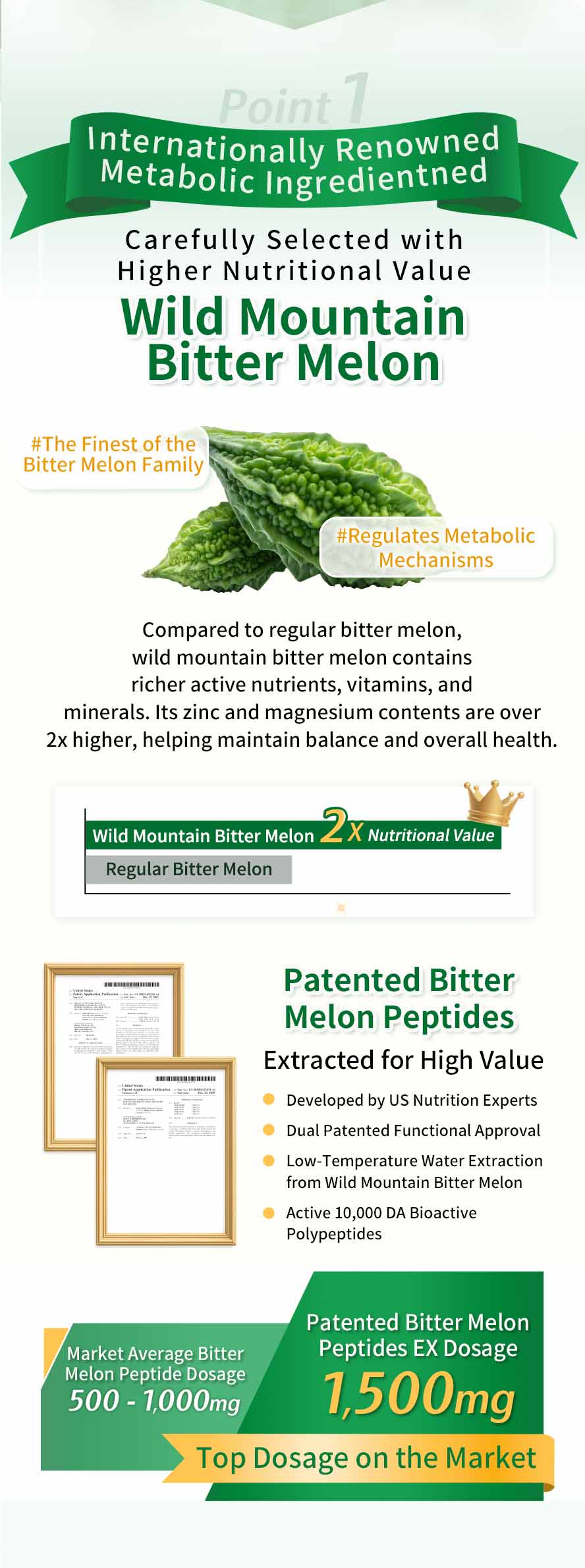 Wild Bitter Melon Peptides holds US efficacy patents and clinical validation to help promote metabolism and maintain healthy blood sugar.