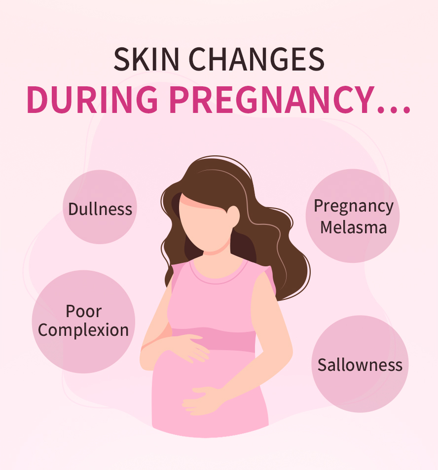Pregnant mommies often suffers from dull skin, dark skin tone, or dark spots during pregnancy.