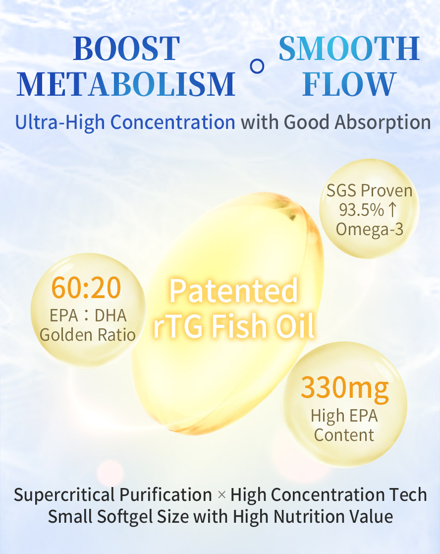 Patented rTG type fish oil, golden ratio