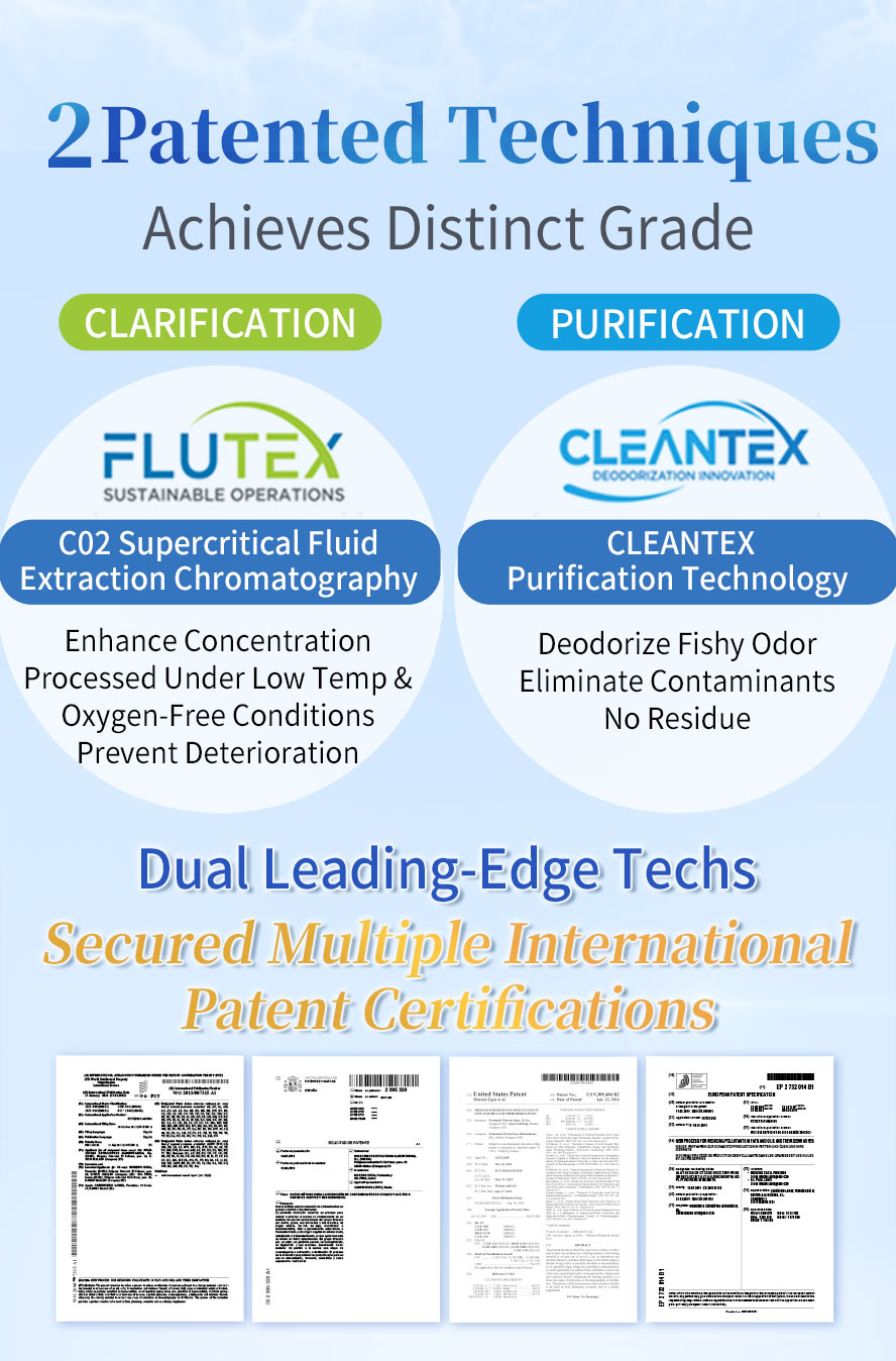 Small softgel without fishy smell recommendation, BHKs, which have obtained a number of international patents