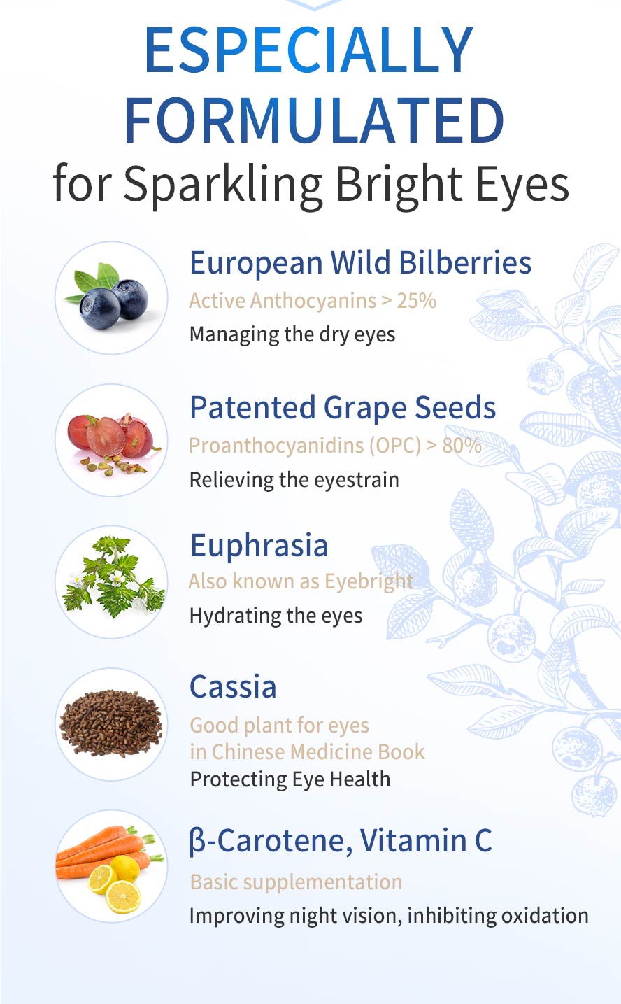 BHK Bilberry Eyebright Veg Capsules contains more than 25% of Anthocyanins, more than more than 80% of Proanthocyanidins. Patented Grape Seed Extract, Cassia, Eyebright, β-Carotene, Vitamin C can reduce dryness and eyestrain, improve night vision and maintain the sparkling bright eyes