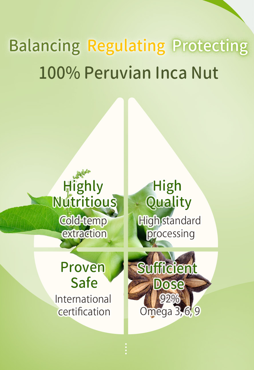 BHK's carefully select 100% Peruvian Inca Nut for high quality, high nutritional value, adjust physical fitness and achieve healthy & fit body 