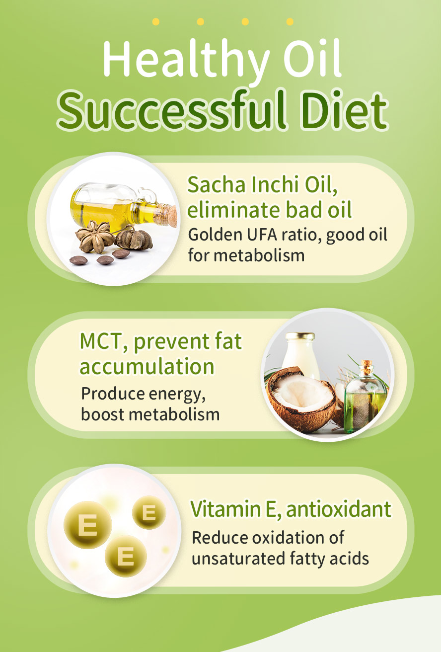 With MCT and Vitamin E, improve fat metabolism and fight free radicals