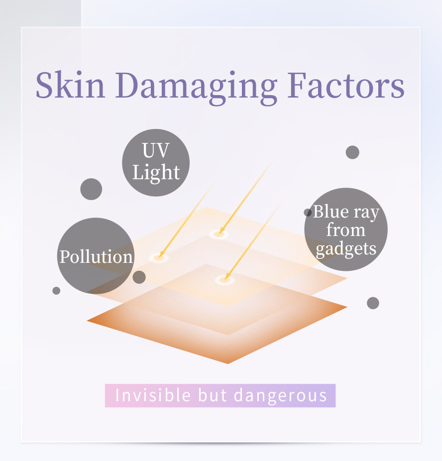 UV rays, sunlight, air pollution, gadgets light can cause skin damage and darkening, BHK's Crystal Light Powder is recommended to brighten skin tone