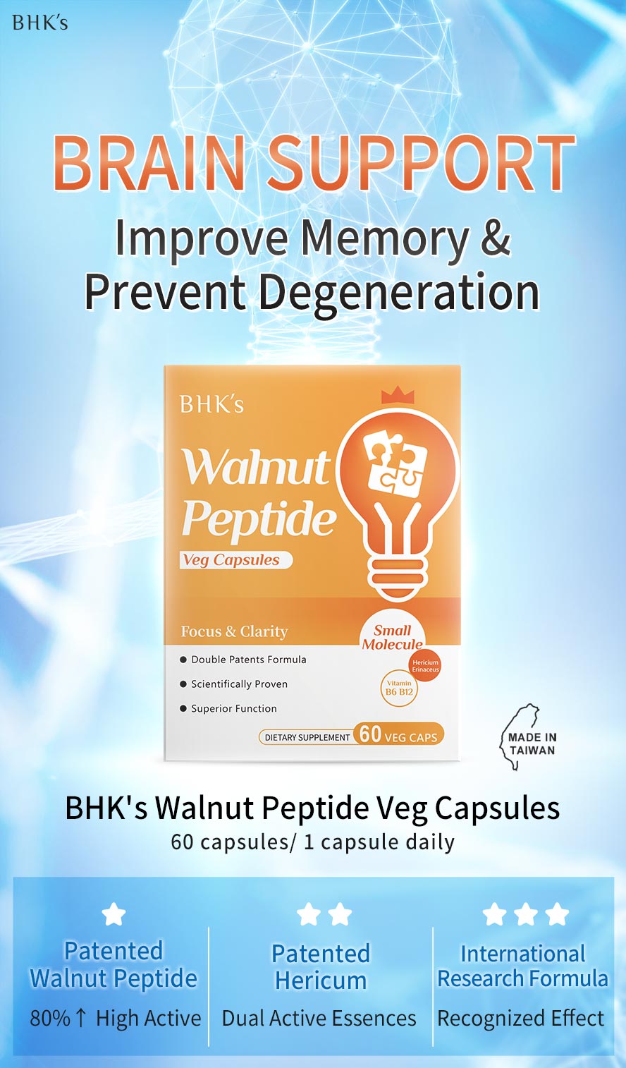 Introduction to the efficacy of BHK's Walnut Peptide