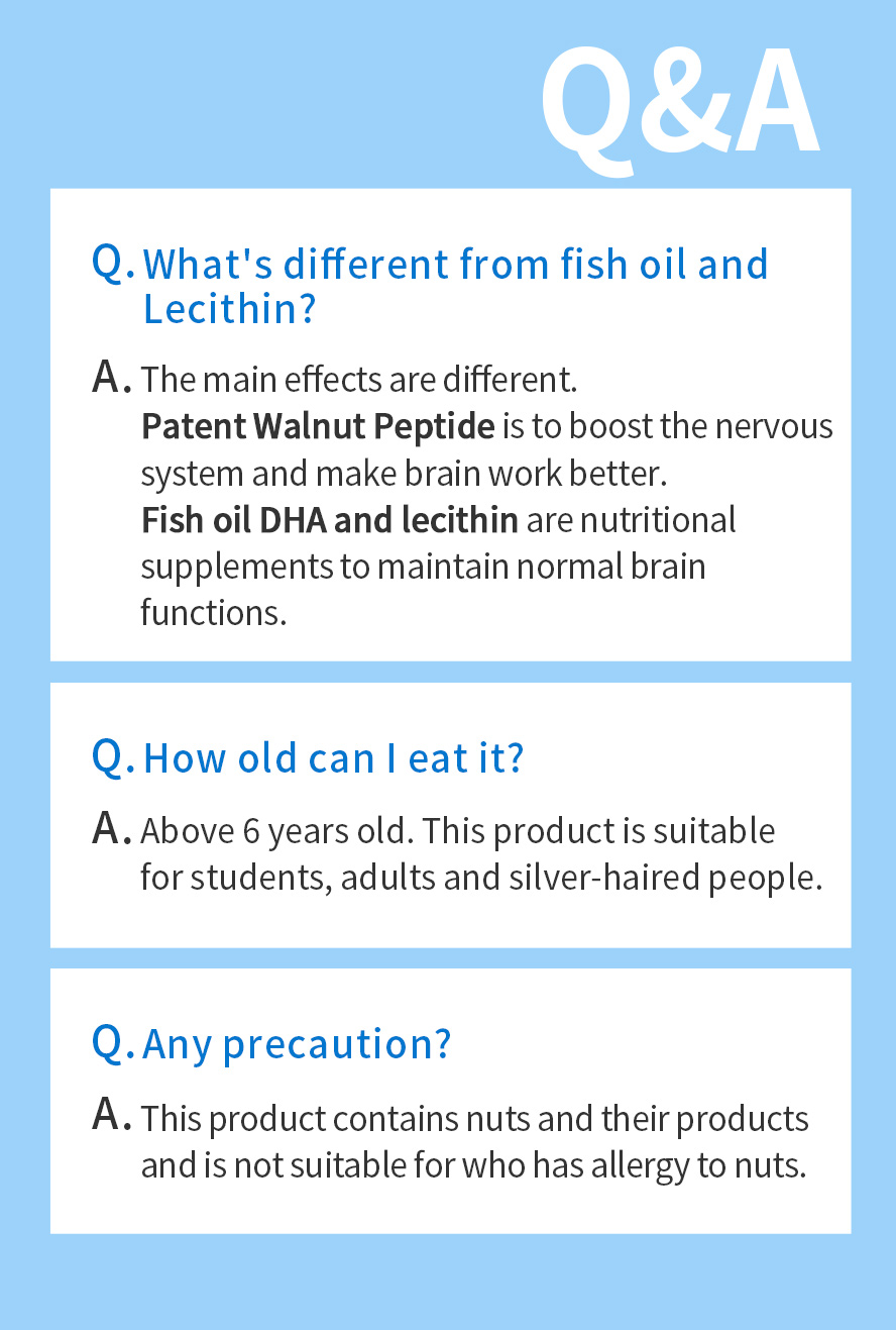 BHK's Walnut Peptide FAQ