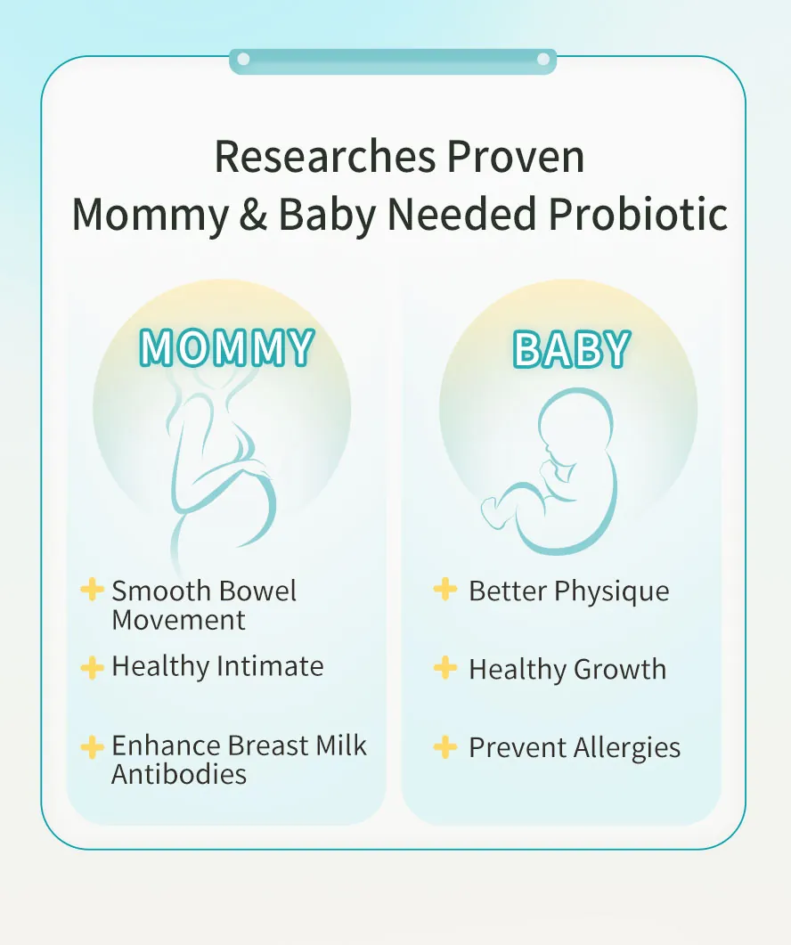 Nutritionist recommend pregnant women to take probiotic during pregnancy to balance the bacteria flora for better digestive system, intimate health, and promote fetal health.