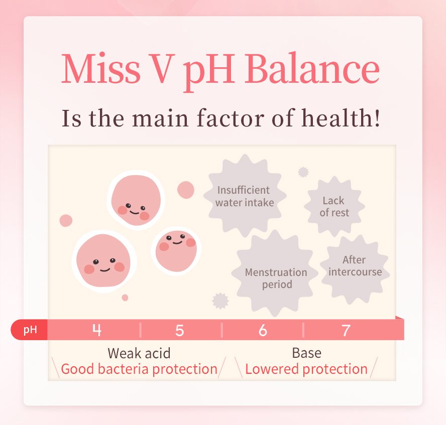 Not enough water consumption and improper private area cleaning can lead to inflammation, itch, bad odor, excessive discharge, and vaginal discomfort.