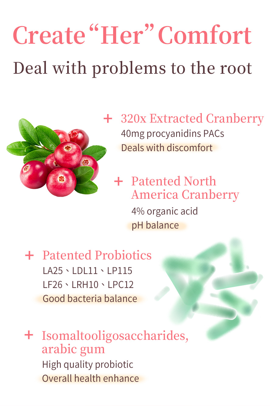 BHKs Cranberry probiotics powder prevent candida albicans that cause discomfort and urinary tract infection