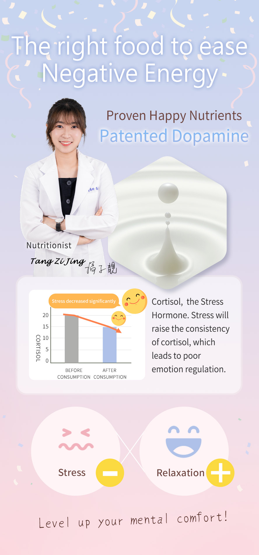 Nutritionist recommend tos upply patented dopamine to surpress cortisol, the stress hormone for a better mental comfort