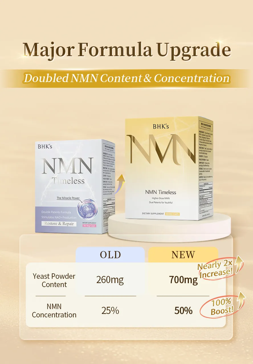 BHK's NMN can maintain & increase the NAD+ content in human body to enhance skin condition for anti-aging purpose.