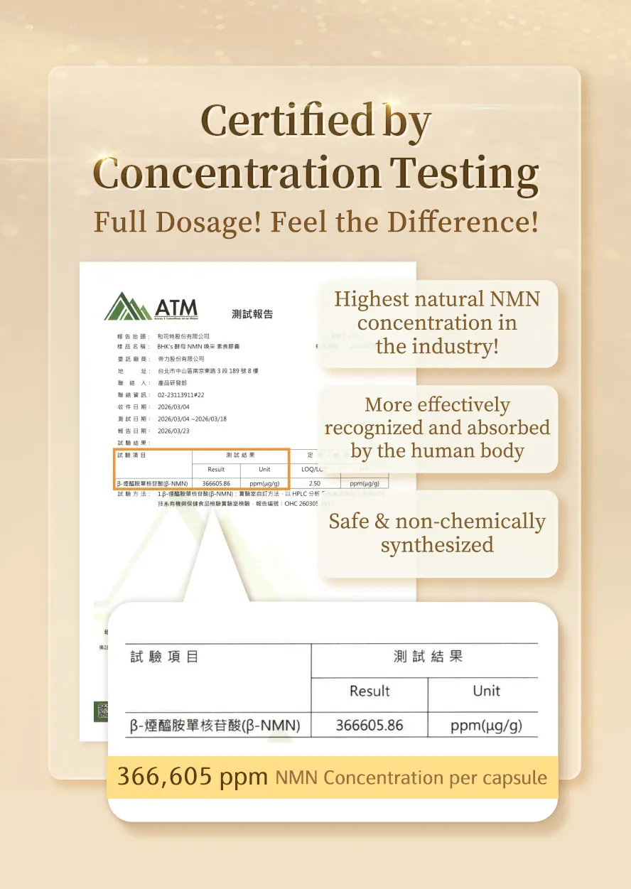 BHK's Yeast NMN concentration is laboratory-tested and certified for purity.