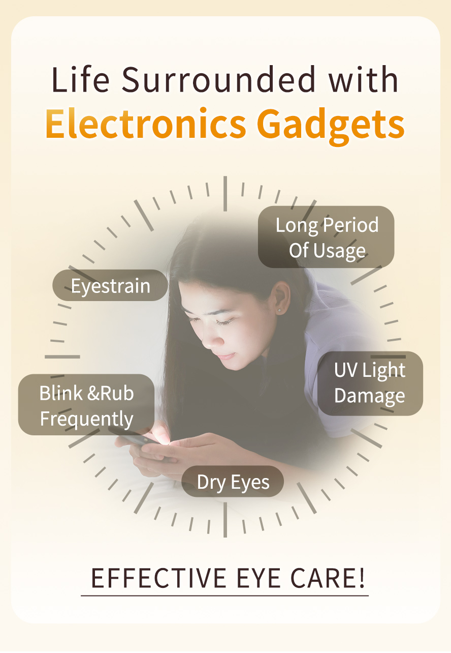 BHK's Lutein + Cassia Seed can help with the eyes discomforts cause by long-term use of elctronic gadgets such as eyestrain, blik and rub frequently, UV light damage, and dry eyes