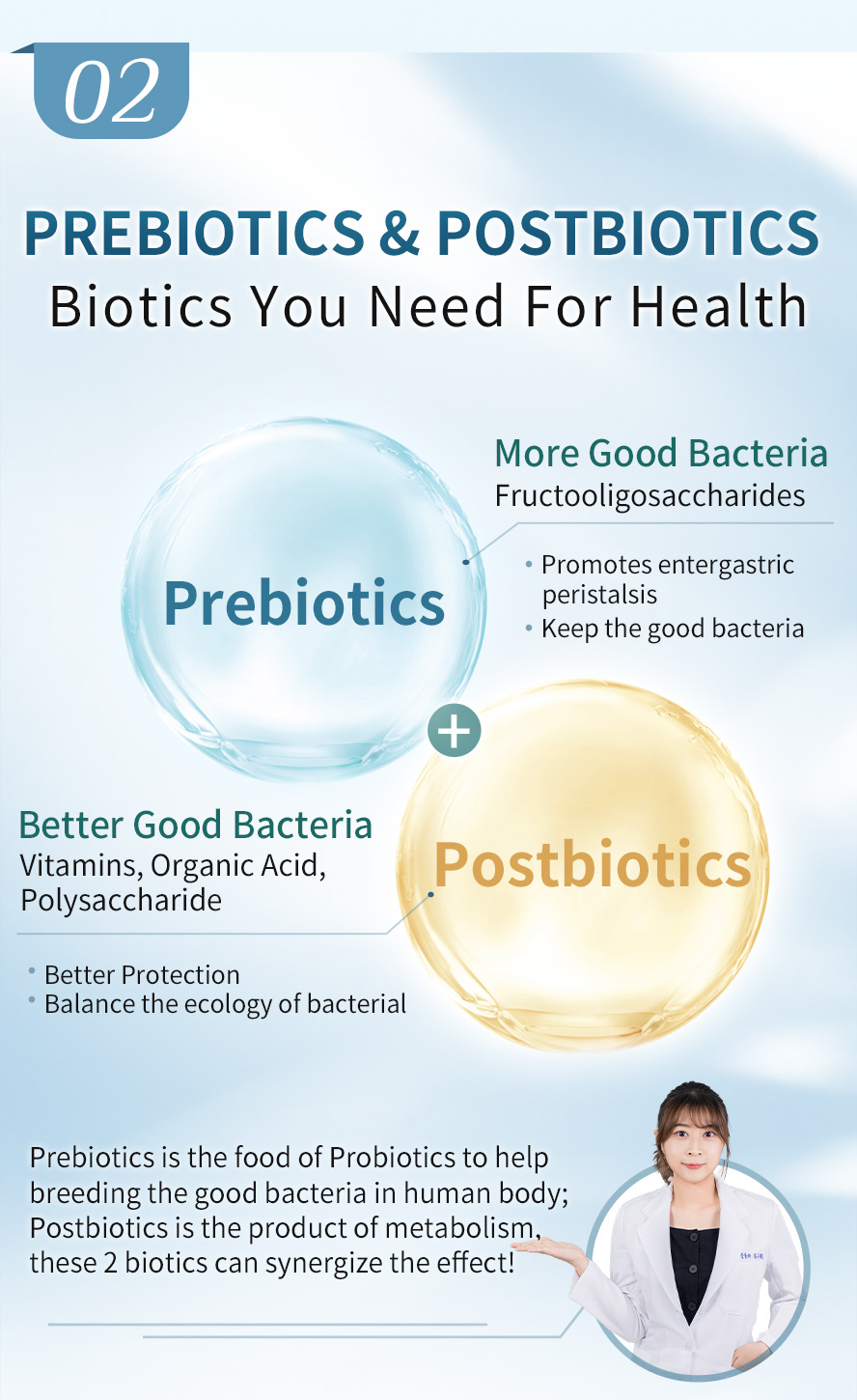 Prebiotic & postbiotic to breed better & more bacteria in humanb body which will synergize the effect of BHK's 300 Billion Probiotic