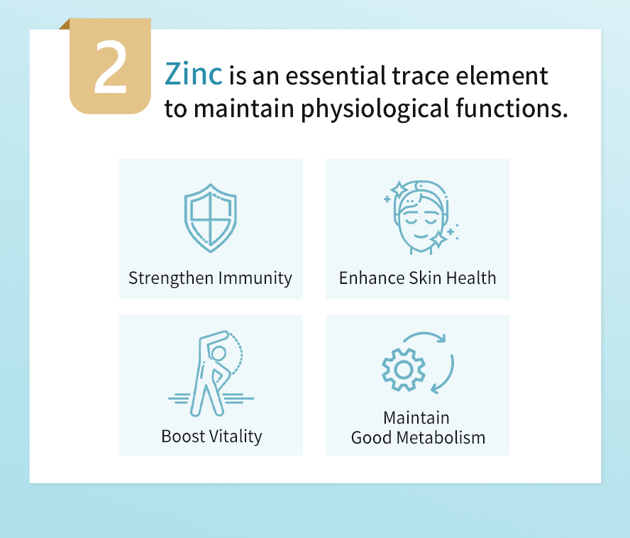 Zinc is an essential trace element for body to maintain healthy skin, strong immunity, vitality and good metabolism.。