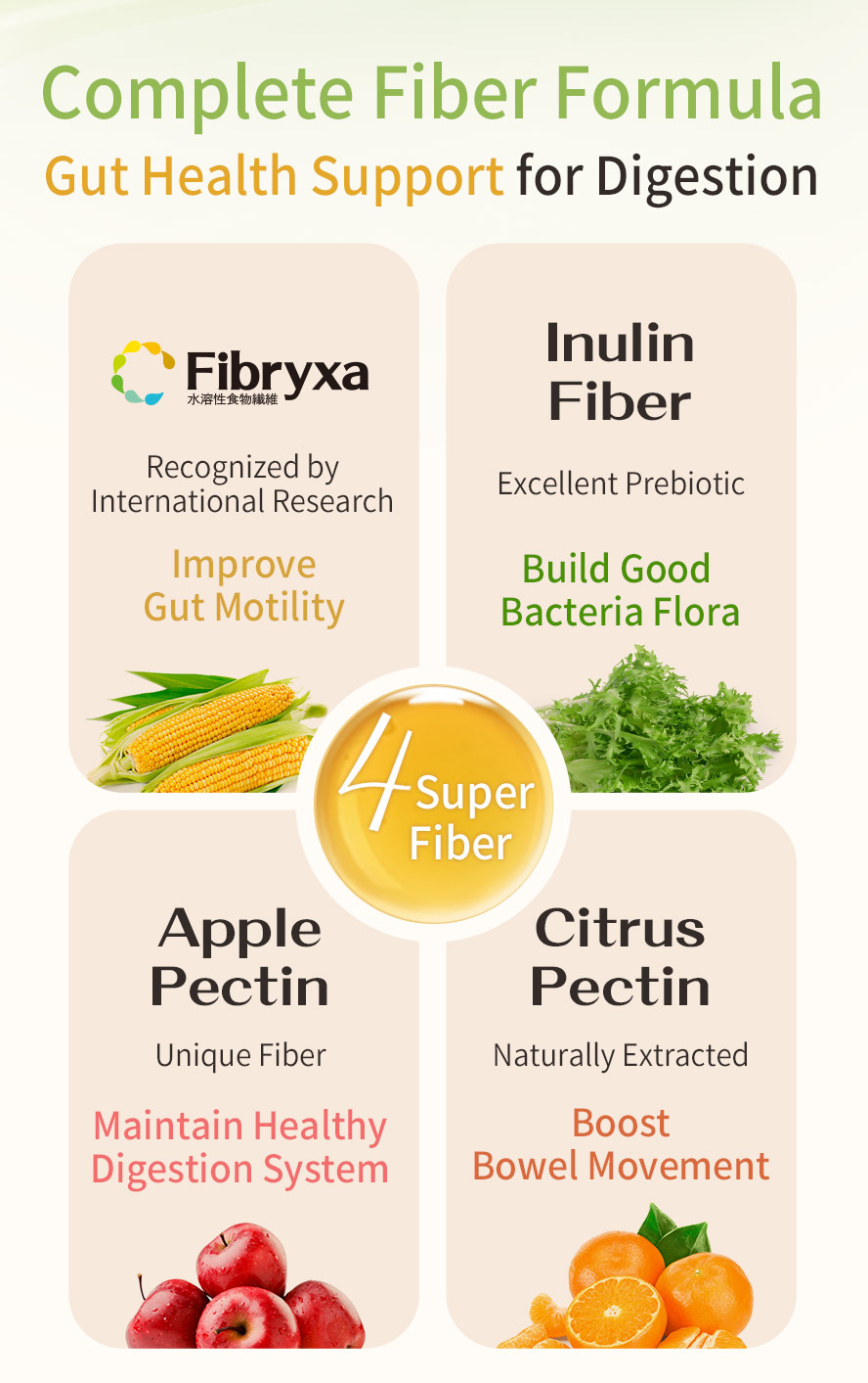 BHK's Dietary Fiber Drink contains 4 fiber formula to improve gut mobility, build good bacteria flora, maintain healthy digestion system, and boost bowel movement.