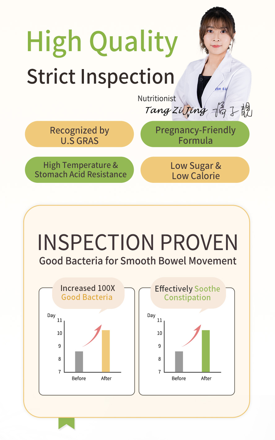 BHK's Dietary Fiber Drink is recommended by nutritionist with clinical tested can effectively sooth constipation with high temparature and stomach acid resistance