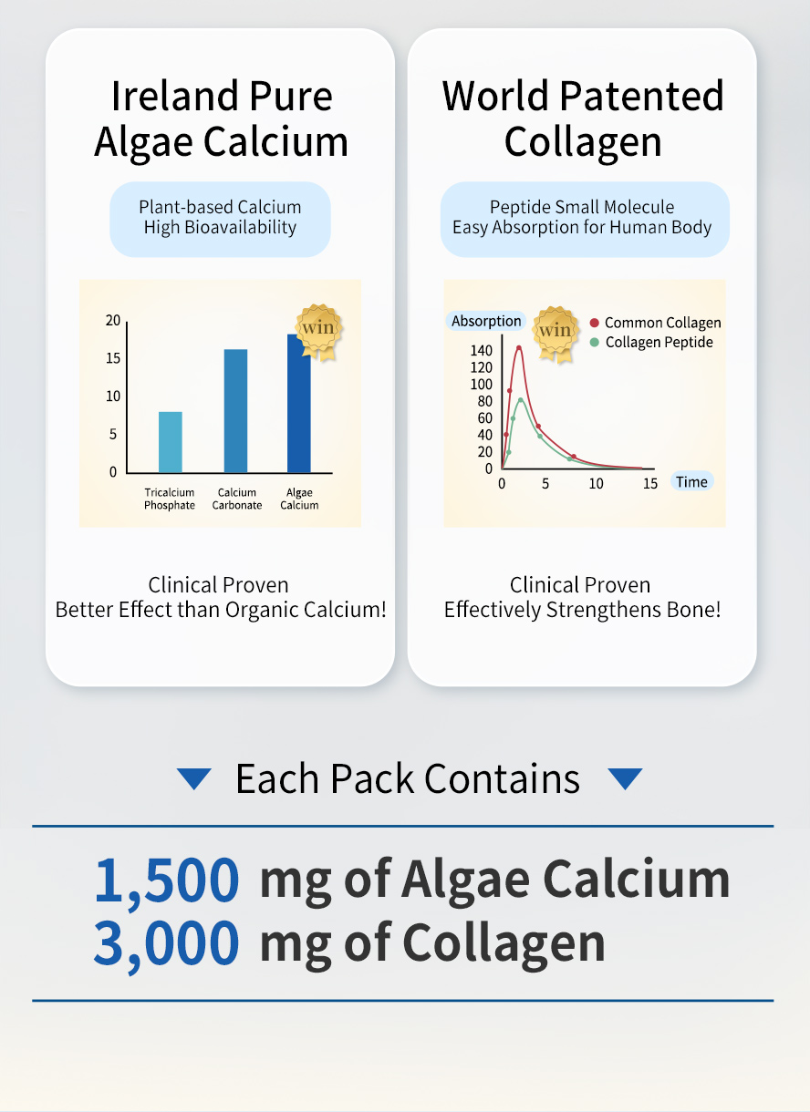 BHK's Calcium Collagen Powder uses high bioactivity 1500mg Ireland pure algae calcium and 3000mg patented callagen for best nutrition absorption