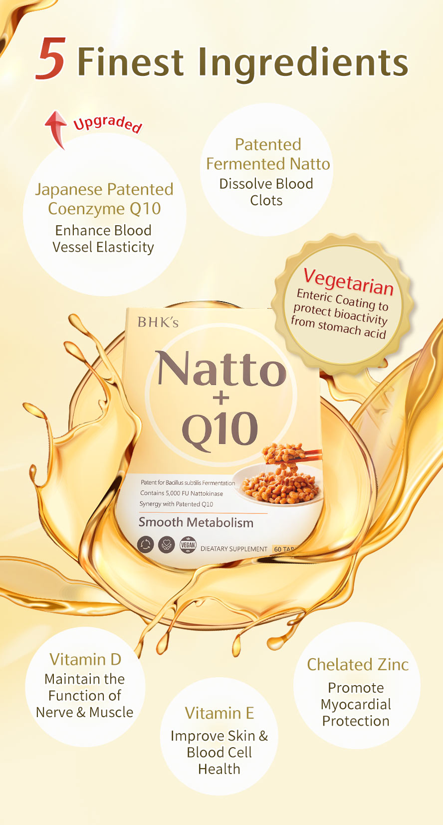 Nattokinase help to enhance metabolism and promote unclog arteries.