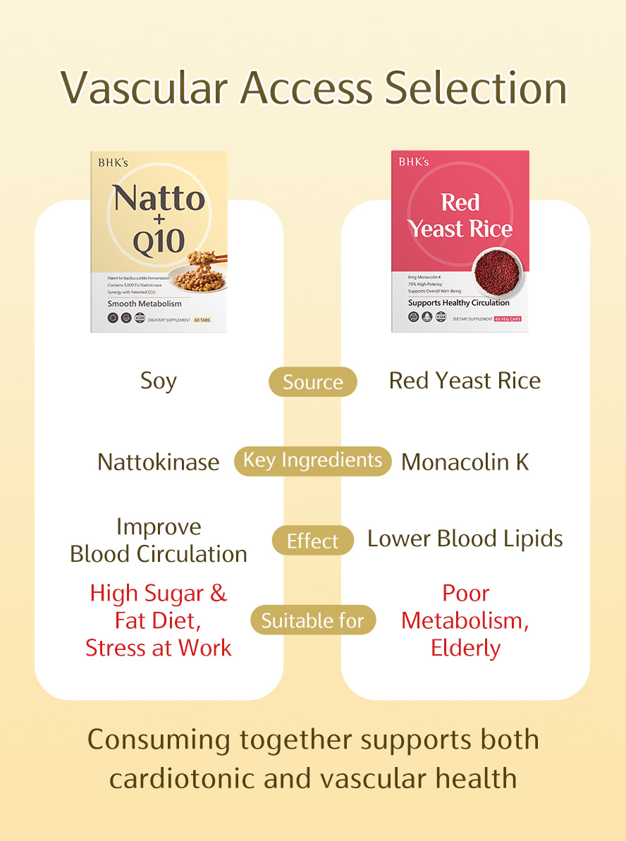 Heart health essential supplement for blood circulation, clean vessels and metabolism.