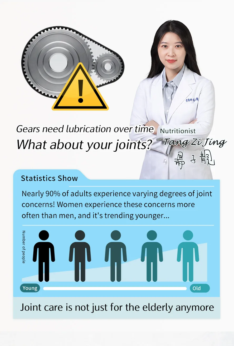 How to take BHK's Undenatured Type II Collagen + Eggshell Membrane?
