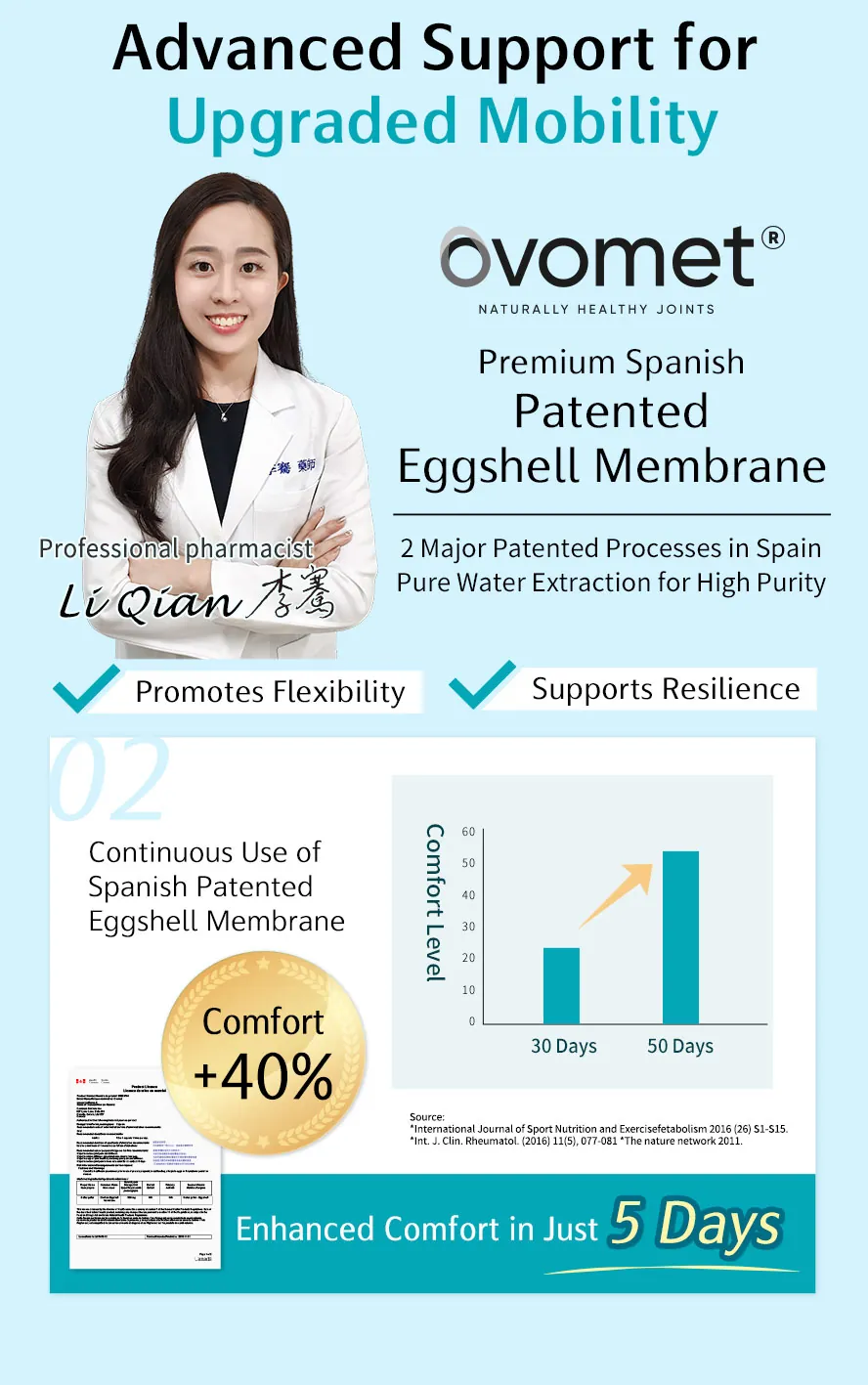 BHK's includes 40mg of Undenatured Type II Collagen to enhance joint flexibility.