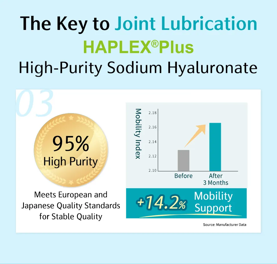 Upgraded with patented Eggshell Membrane to help repair cartilage and reduce joint stiffness.