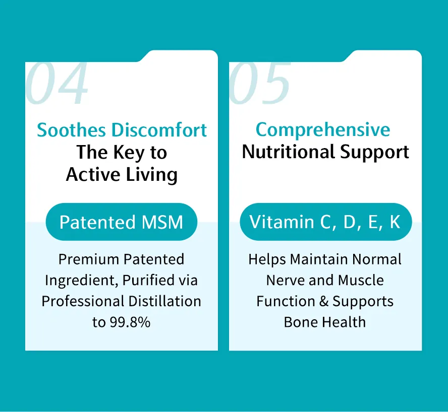 Formulated with 95% high-purity Hyaluronic Acid to boost joint hydration and lubrication.