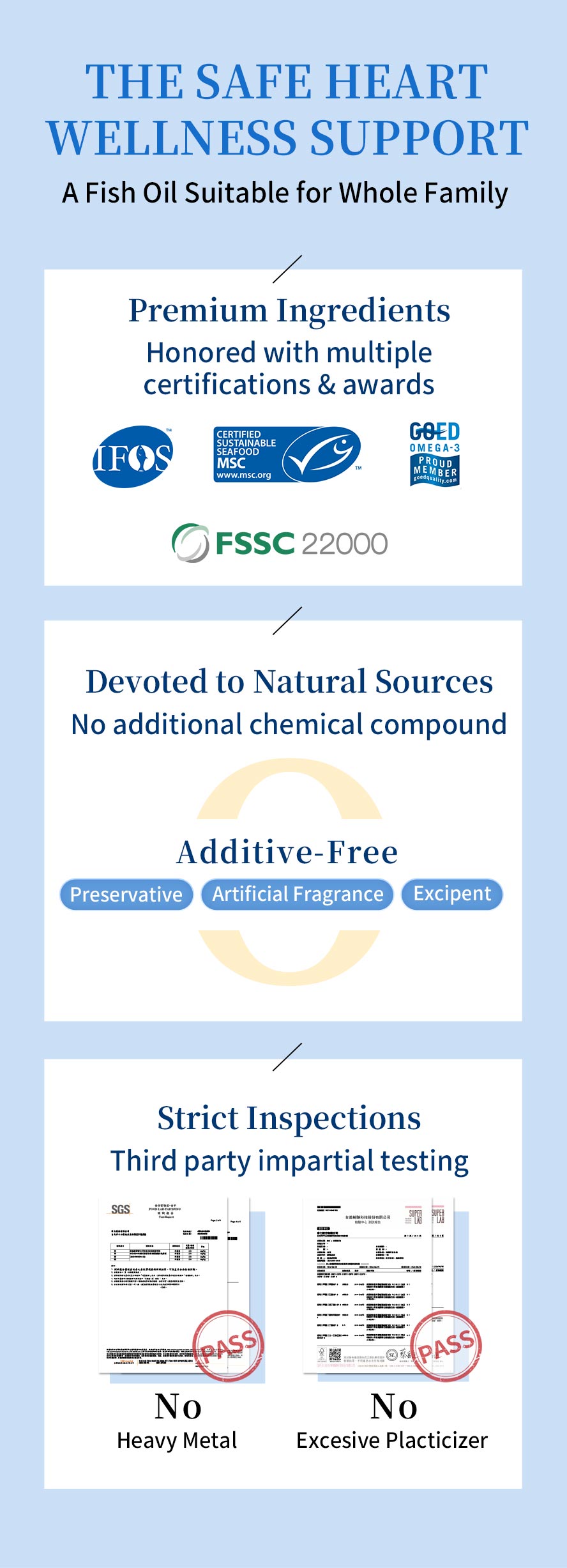 Premium ingredient meeting IFOS, other cerfications and awards with no additives.
