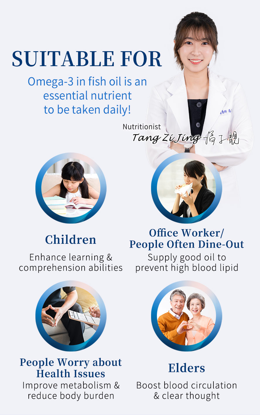 Fish oil recommended by nutritionist to take as daily omega-3 supply for vessels health and comprehension abilities.