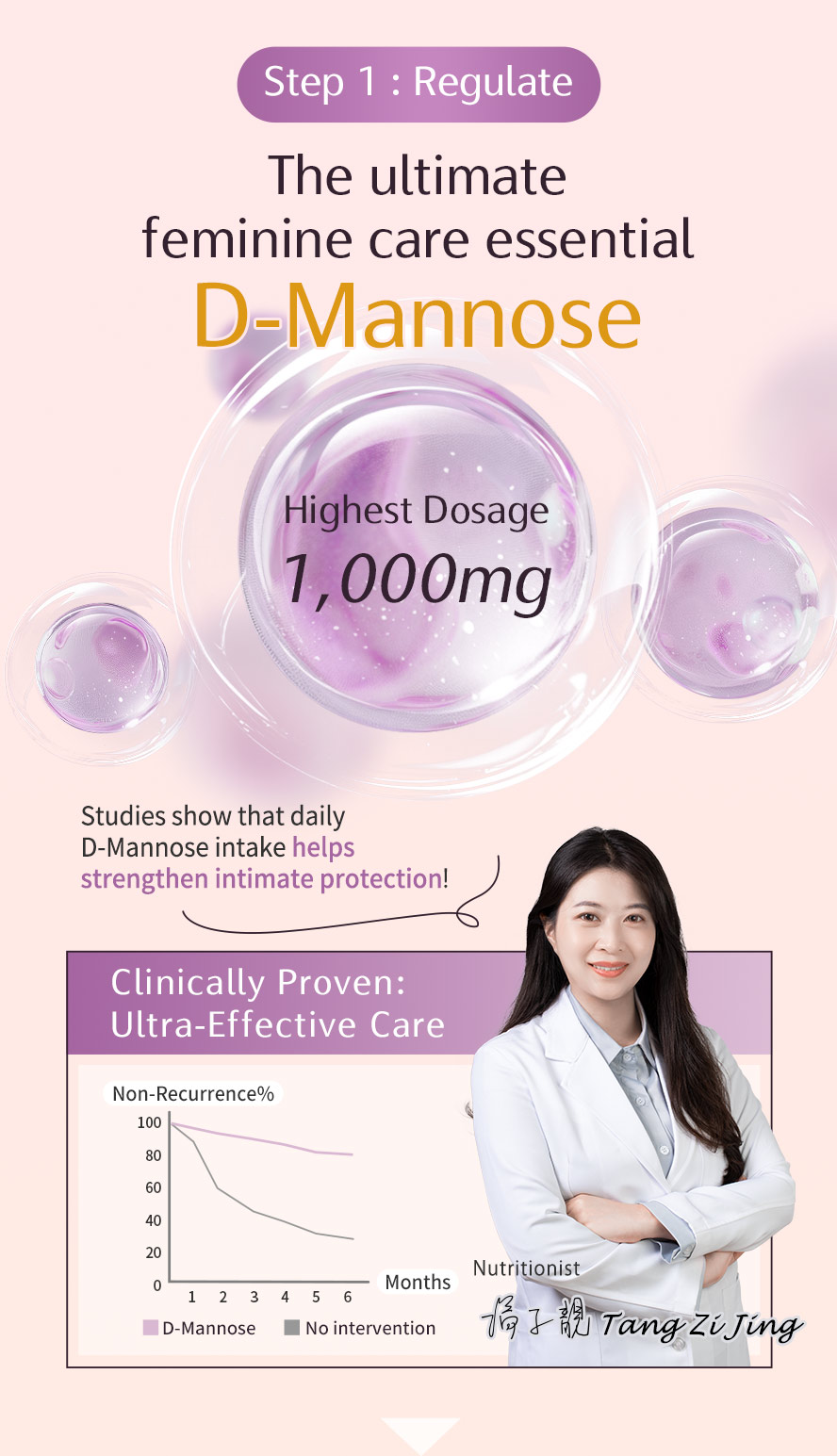 What does D-Mannose do? Research shows it helps reduce the risk of urinary tract infections.