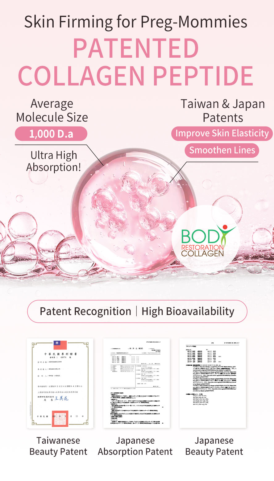 Good body absorption collagen peptide with beauty purpose patents can improve skin elasticity and smoothen lines.
