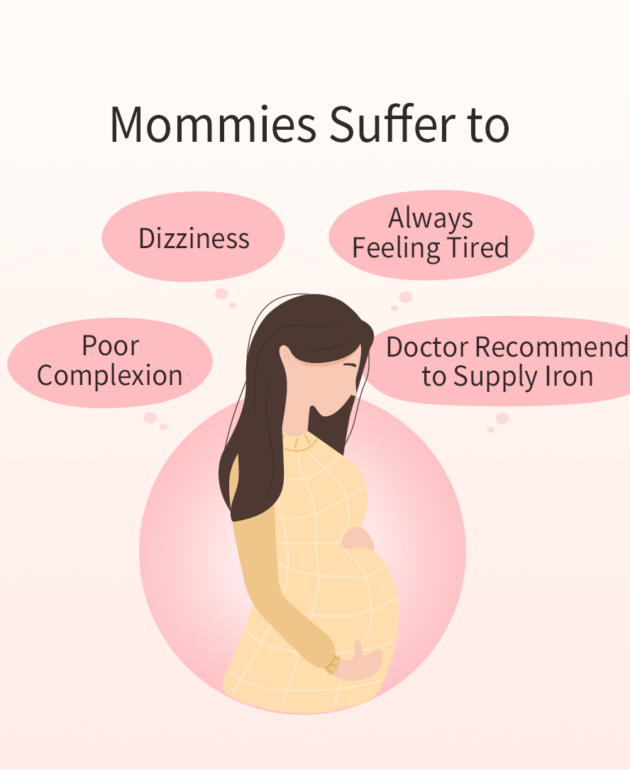懷孕媽媽如何知道缺鐵?BHK螯合鐵建議族群，面色蒼白、容易頭暈氣喘大肚媽媽必須補鐵。