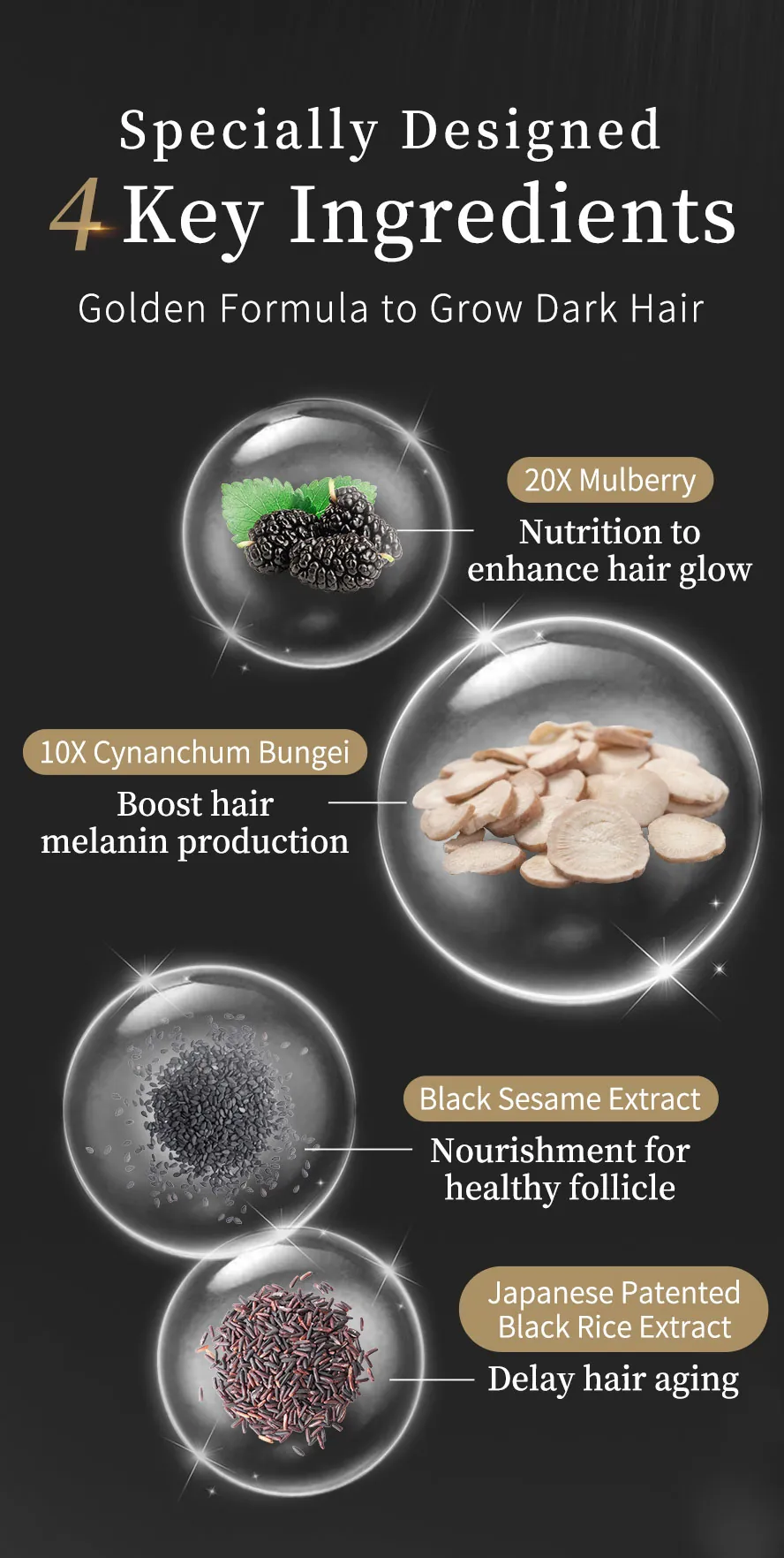 BHK's exclusively developed Black-Shine Essence conditions hair from the root, stimulating melanin production and nourishing follicles for improved hair luster.