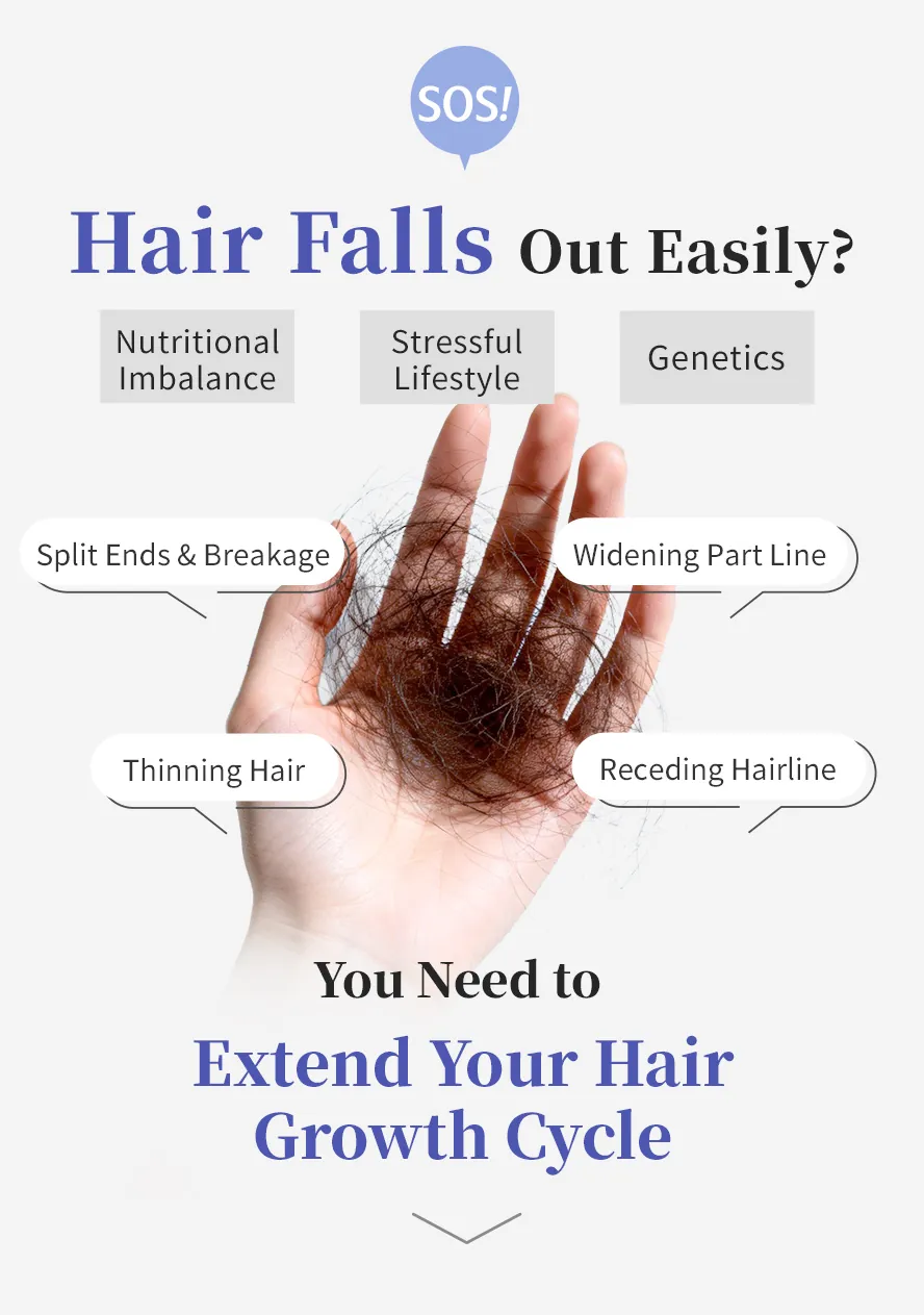 Causes of hair loss? Stress, nutritional imbalance, and genetics.