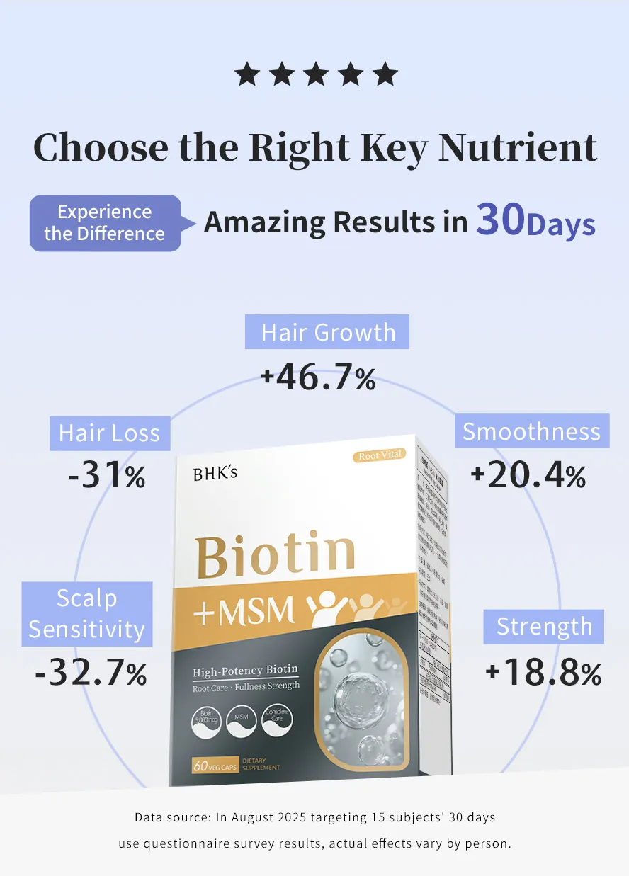 Benefits of Biotin? Noticeable results in 30 days: hair growth, loss prevention, and silky shine.