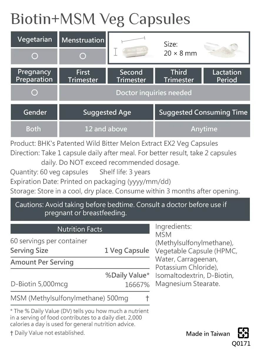 BHK's Biotin+MSM: Suggested Use and Supplement Facts.