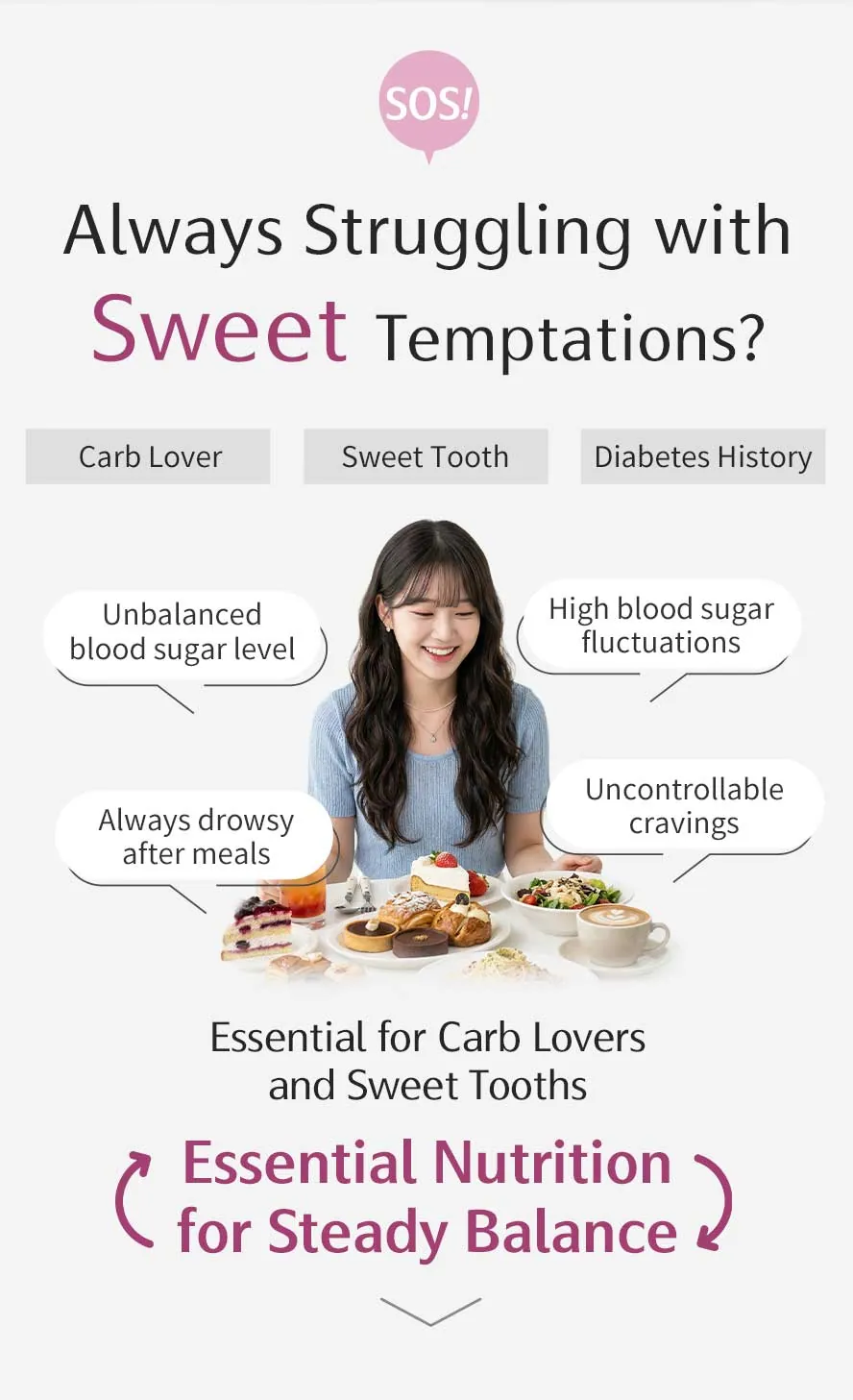 BHK's Patented Chromium + Buckwheat Vitamin Is Recommended for Those Who Enjoy Sweets, Eat High-Carbohydrate Diets, or Want to Support Healthy Post-Meal Blood Sugar Levels