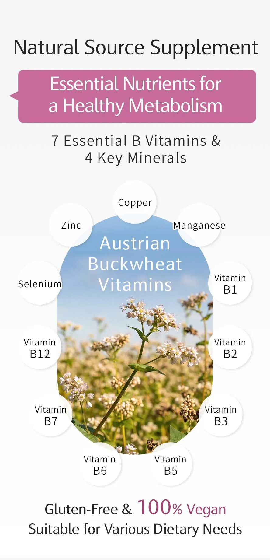 Formulated with a Natural Blend of Nutrients for Daily Wellness Support