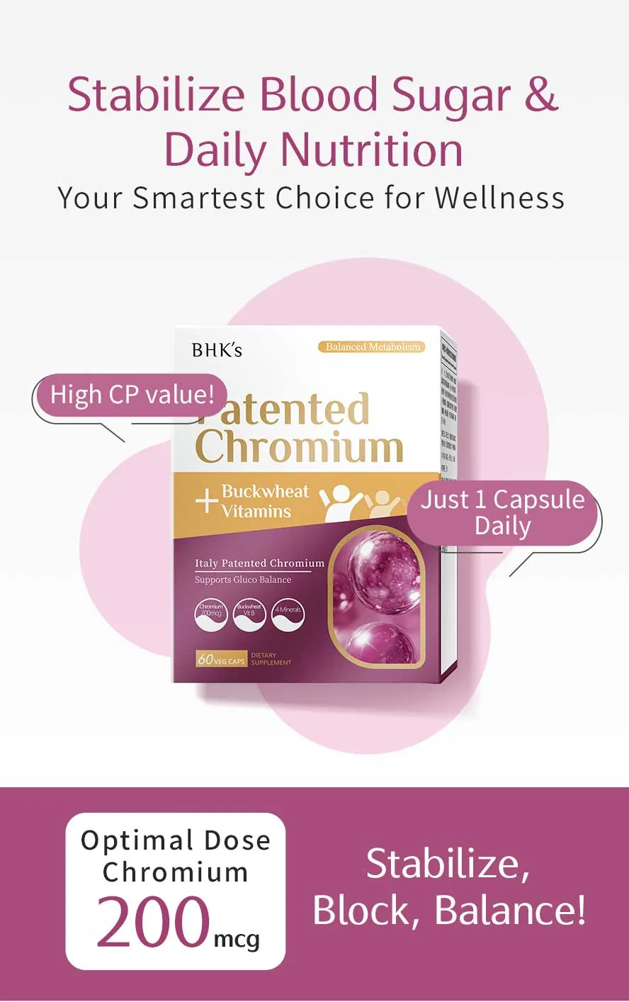BHK's Patented Chromium + Buckwheat Vitamin Helps Support Healthy Blood Sugar Metabolism at Great Value