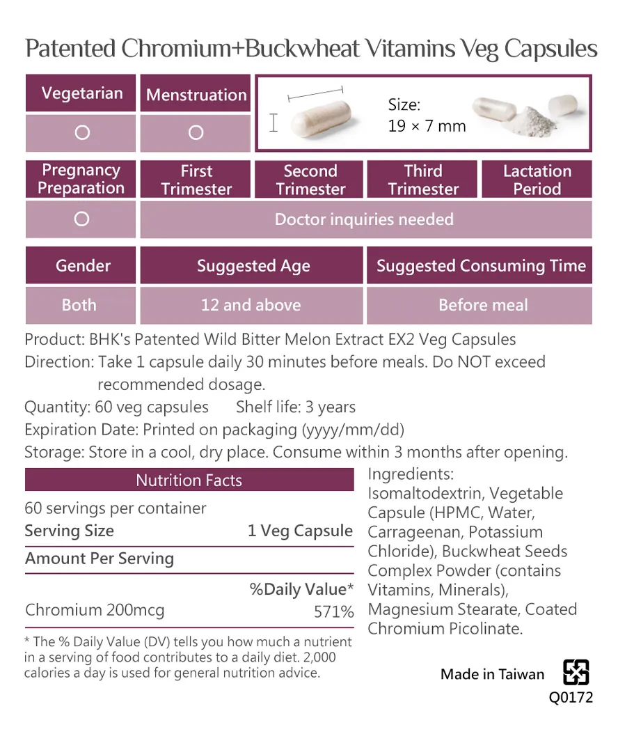 BHK's Patented Chromium + Buckwheat Vitamin Nutrition Facts