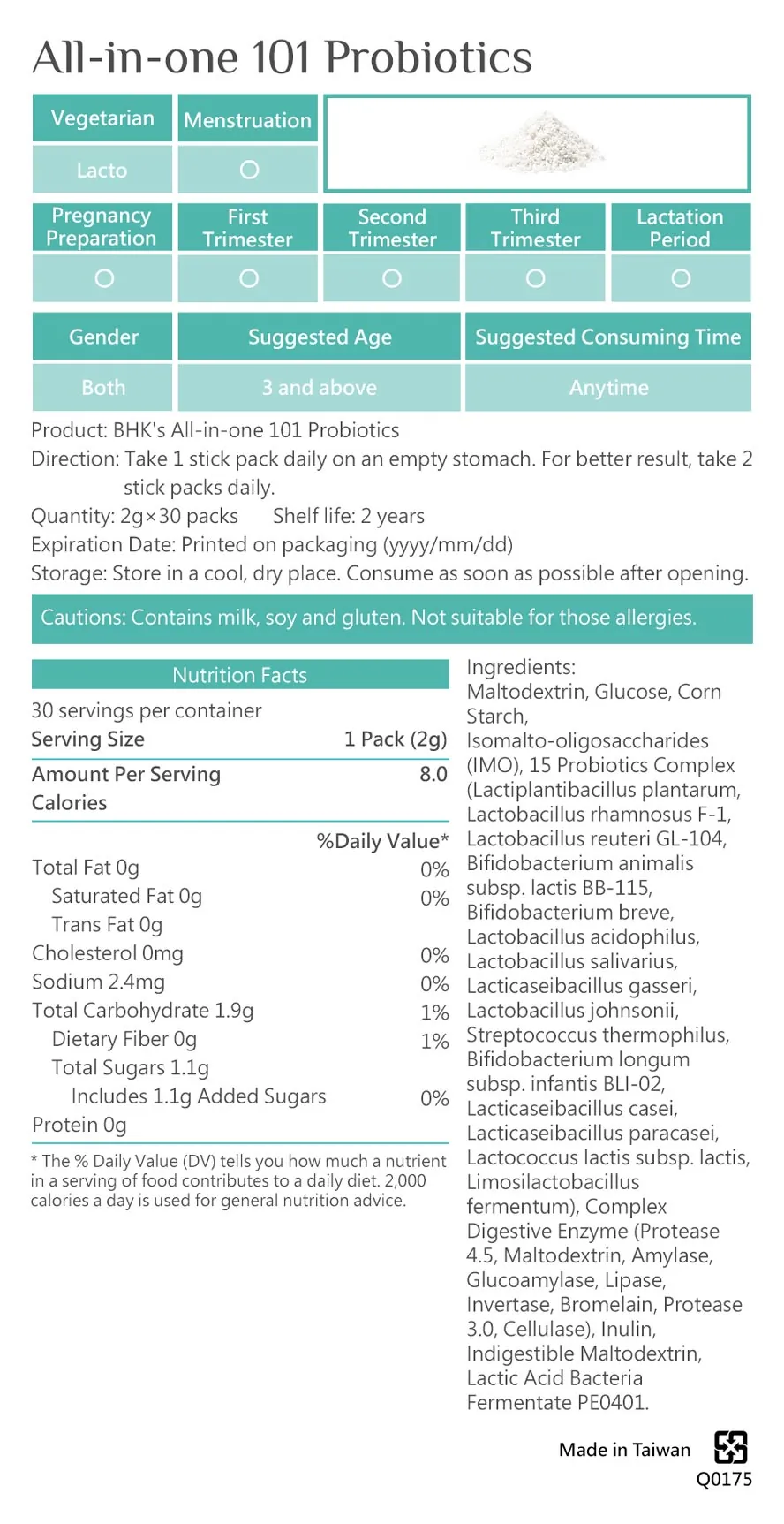 BHK's All-in-one 101 Probiotics: Nutrition Facts.