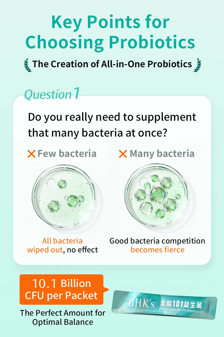 Best time to take BHK's 101 Probiotics: One stick daily for maintenance, two for intensive gut reset.
